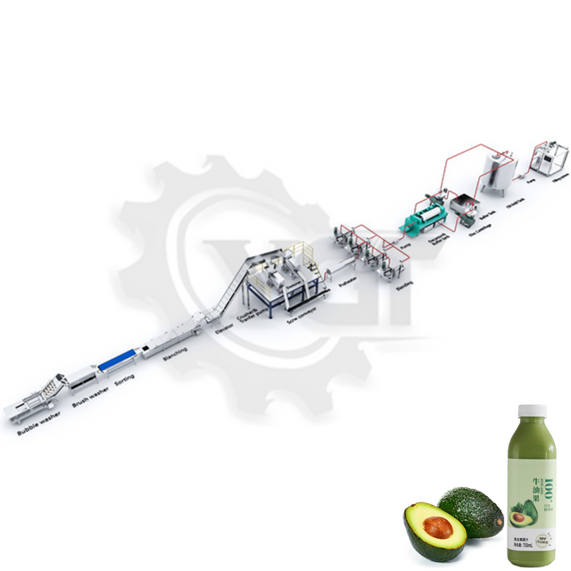 Ligne de production d'avocat