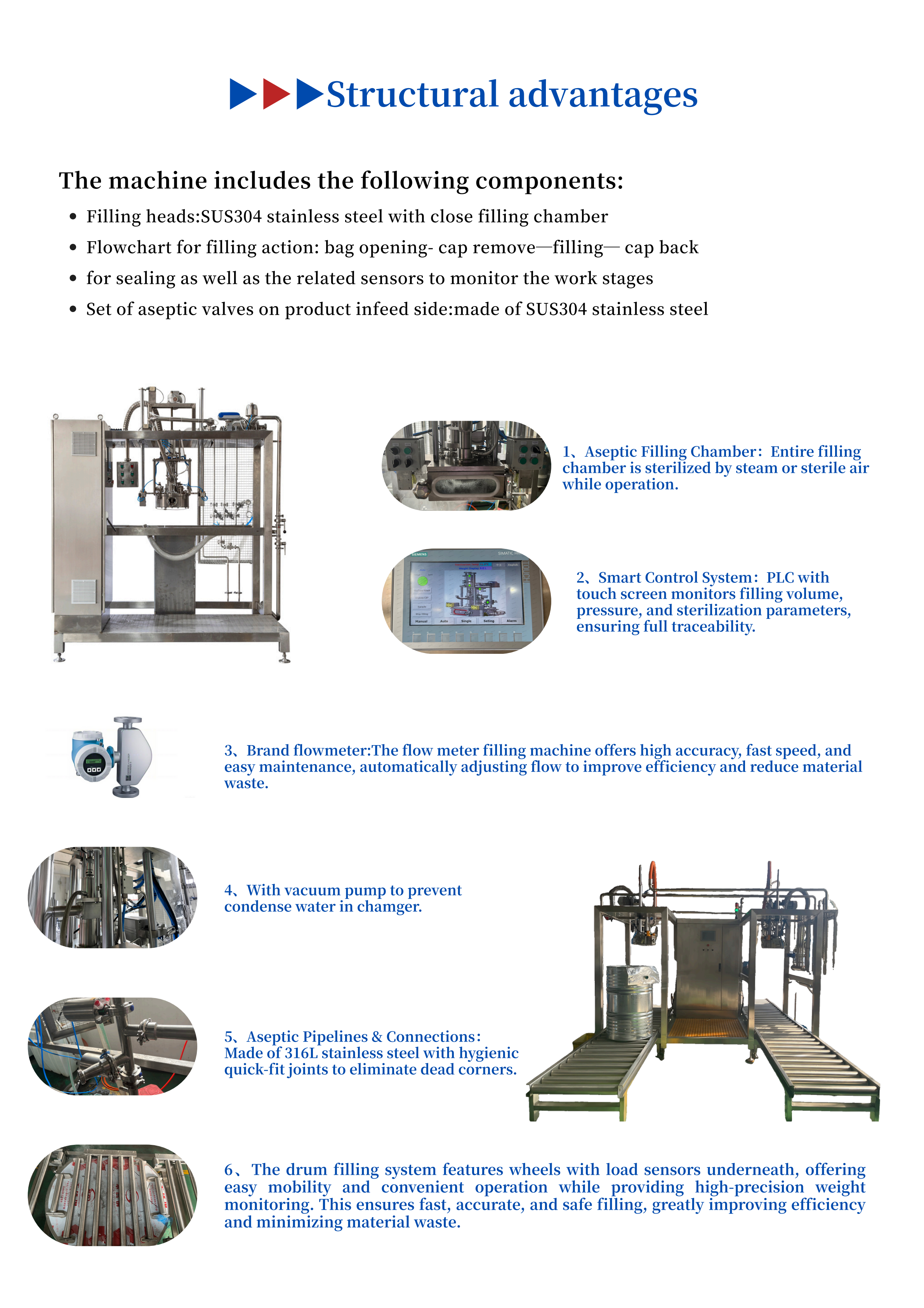 Machine de remplissage BID产品介绍 (3)_04.png