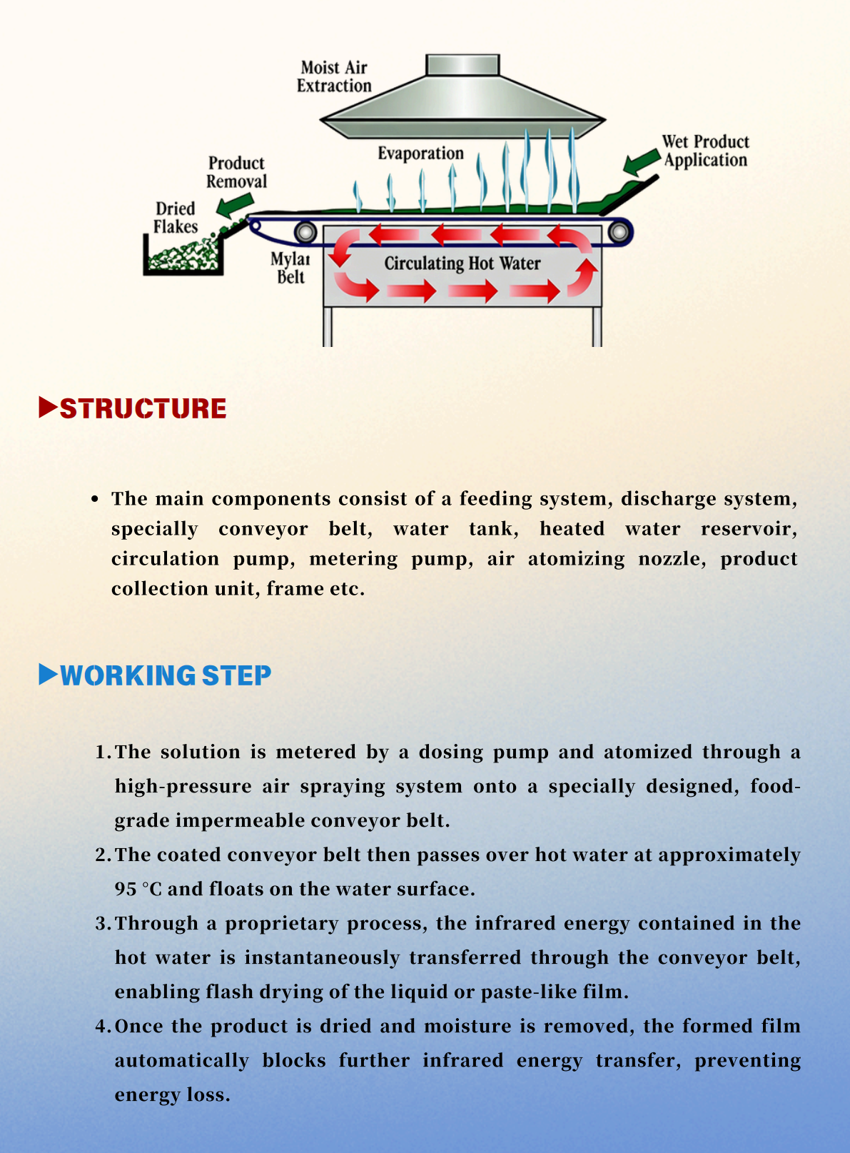 折射窗说明 S&eacute;chage de fen&ecirc;tre par r&eacute;fraction (1)_03.png